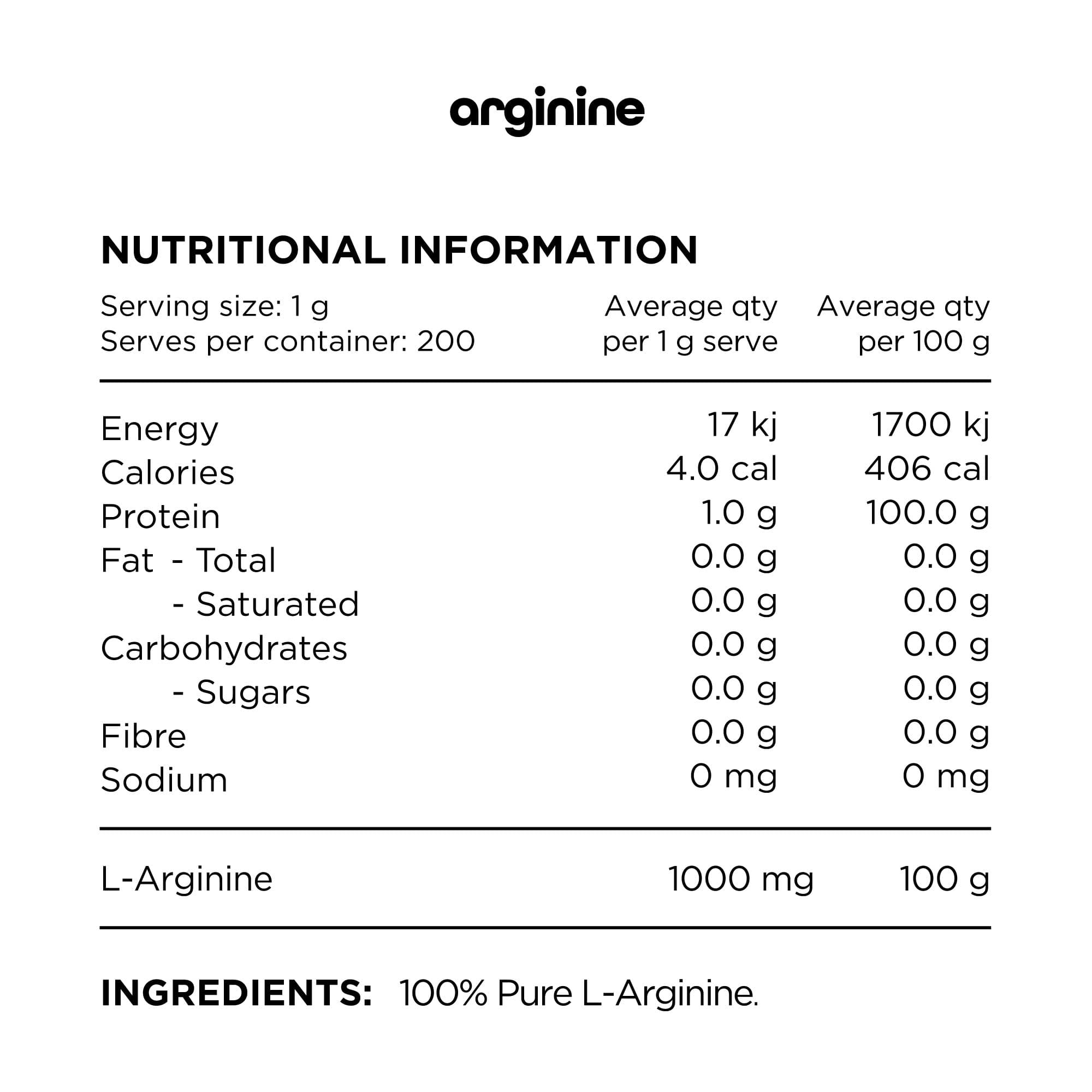 Switch Arginine Np